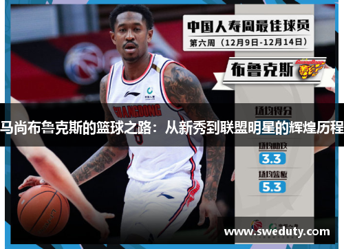 马尚布鲁克斯的篮球之路：从新秀到联盟明星的辉煌历程